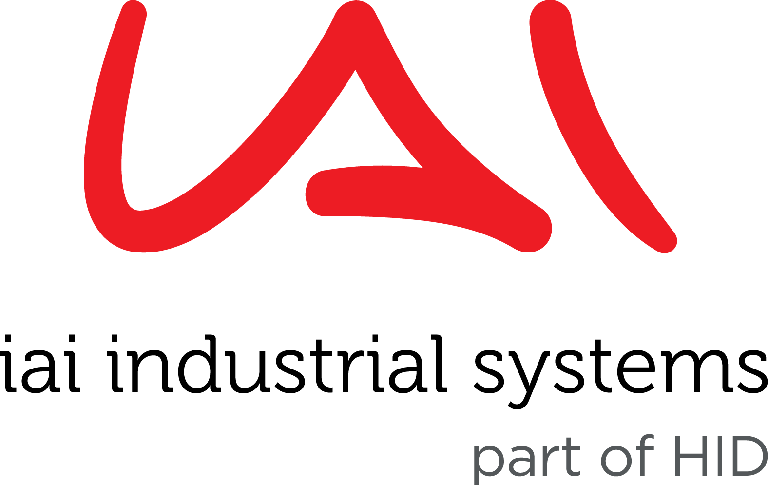 IAI industrial systems